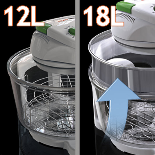 Forno alogeno 12-18 Litri