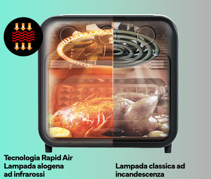 Friggitrice Ad Aria Multifuzione da 25 Litri